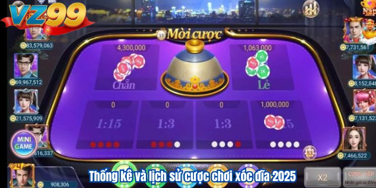 Thống kê và lịch sử cược chơi xóc đĩa 2025